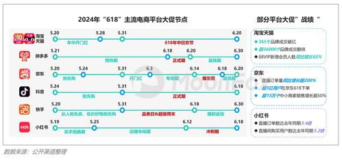 2024年Q2移動互聯(lián)網(wǎng)行業(yè)數(shù)據(jù)研究報告 互聯(lián)網(wǎng)數(shù)據(jù)服務(wù)市場分析與展望
