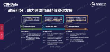 199IT 洞察中國互聯(lián)網(wǎng)脈搏的數(shù)據(jù)資訊先鋒